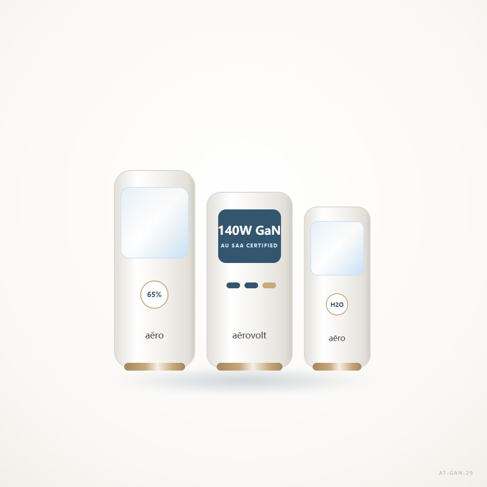 AeroMax Studio Dual-Tower Ultrasonic Mist & 200W GaN Dock Bundle — AT-GAN-29